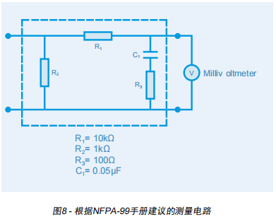 泄露電流測試