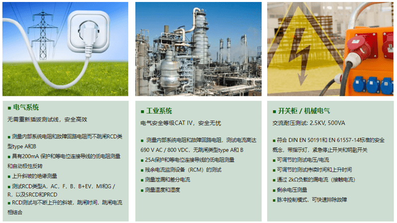 電氣安規(guī)測試儀 PROFITEST PRIME AC產(chǎn)品應(yīng)用