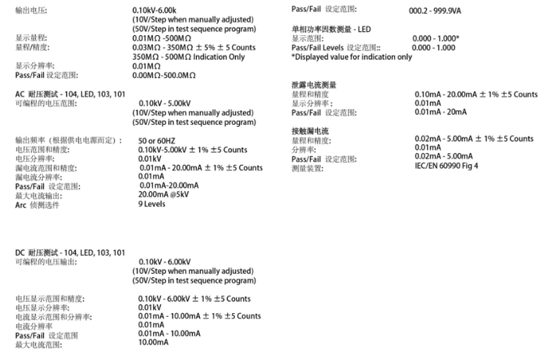 相序電壓測(cè)試儀 SEAWARD HAL系列